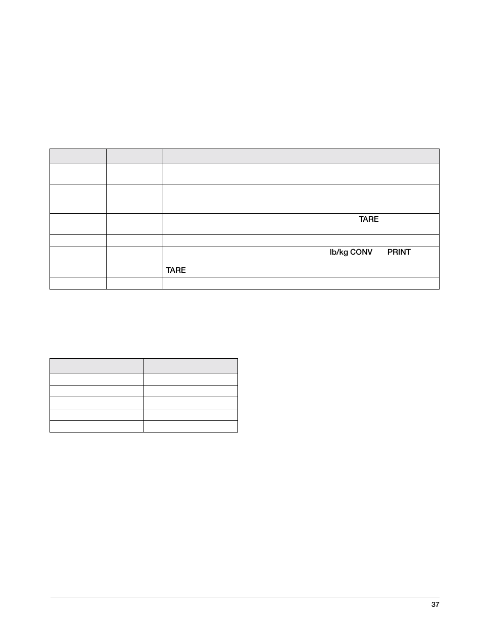 8 option 8 – analog output/relay option, 1 analog output option wiring | Rice Lake IQ 700 Configurable Weight Indicator User Manual | Page 41 / 73