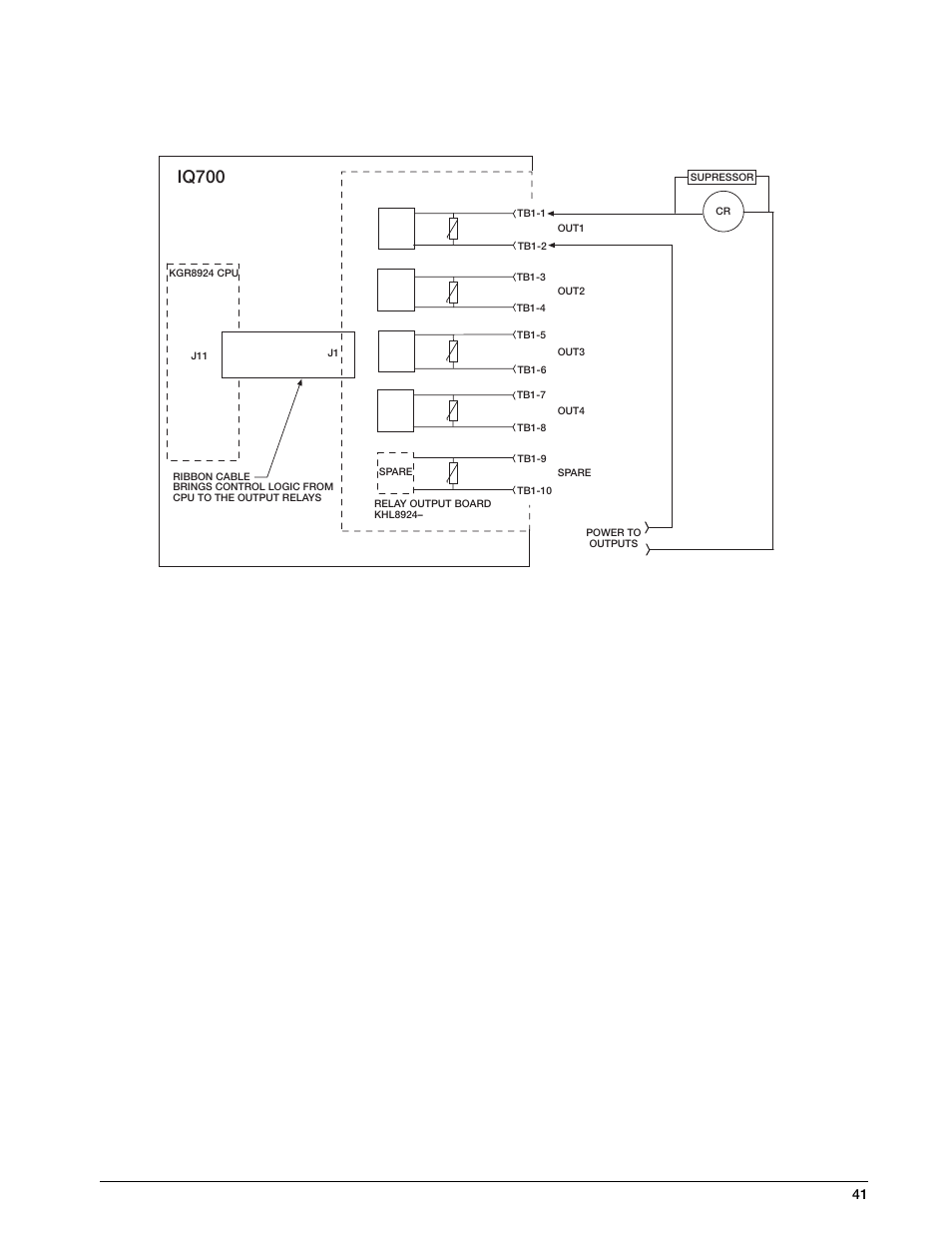 Iq700 | Rice Lake IQ 700 Configurable Weight Indicator User Manual | Page 45 / 73
