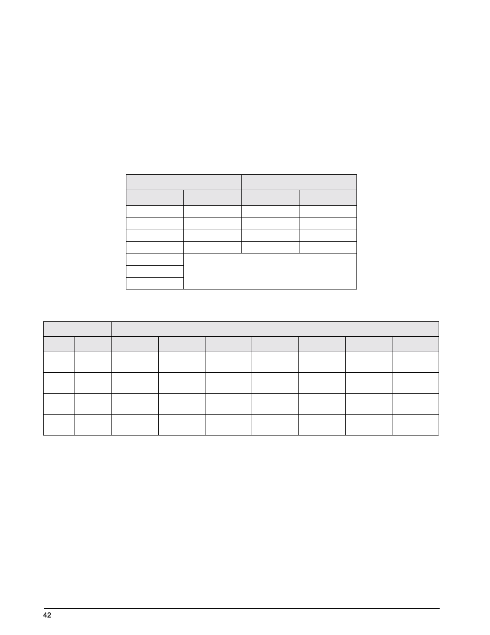 2 relay output/input board (kjn8924–) | Rice Lake IQ 700 Configurable Weight Indicator User Manual | Page 46 / 73