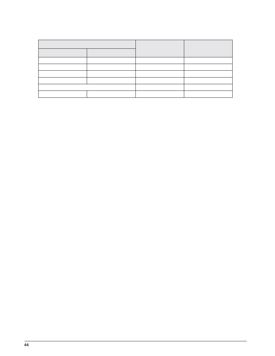 Rice Lake IQ 700 Configurable Weight Indicator User Manual | Page 48 / 73