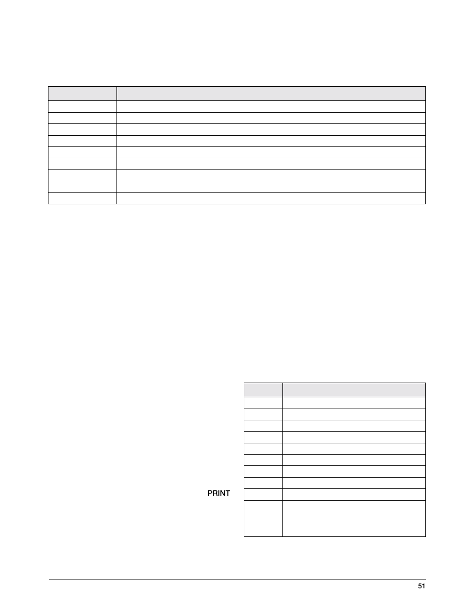 2 demand mode versus continuous data output, 3 demand print with identification number | Rice Lake IQ 700 Configurable Weight Indicator User Manual | Page 55 / 73