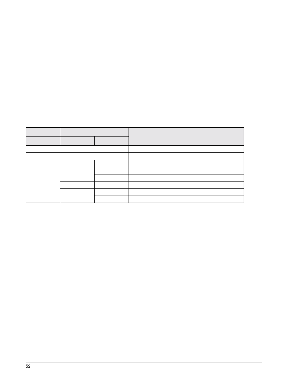 7 truck weighing mode | Rice Lake IQ 700 Configurable Weight Indicator User Manual | Page 56 / 73