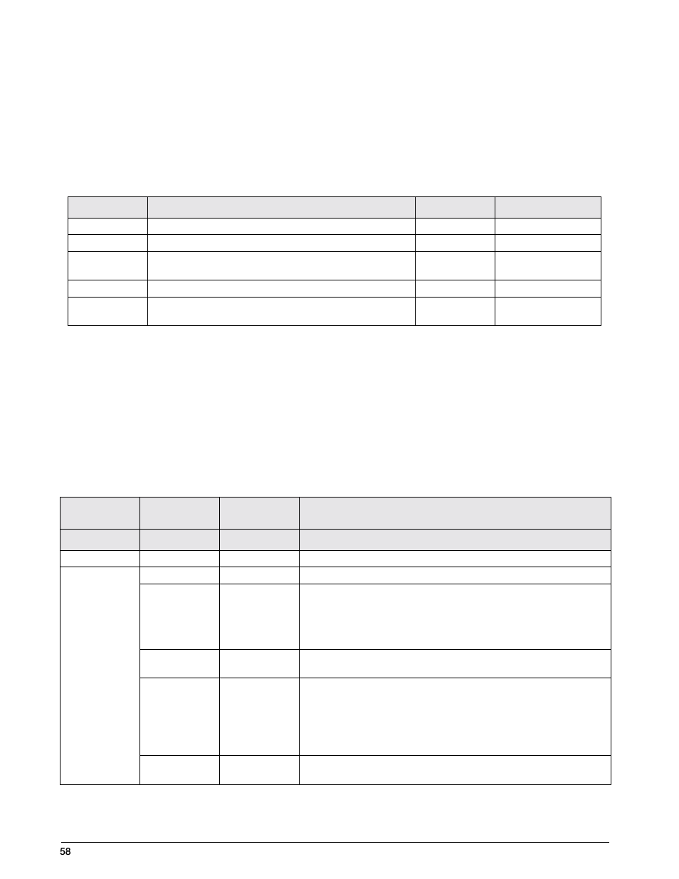 Rice Lake IQ 700 Configurable Weight Indicator User Manual | Page 62 / 73