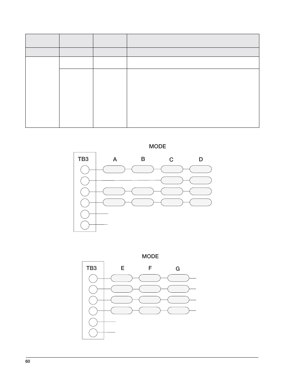 Ab d mode c, Ef mode g | Rice Lake IQ 700 Configurable Weight Indicator User Manual | Page 64 / 73