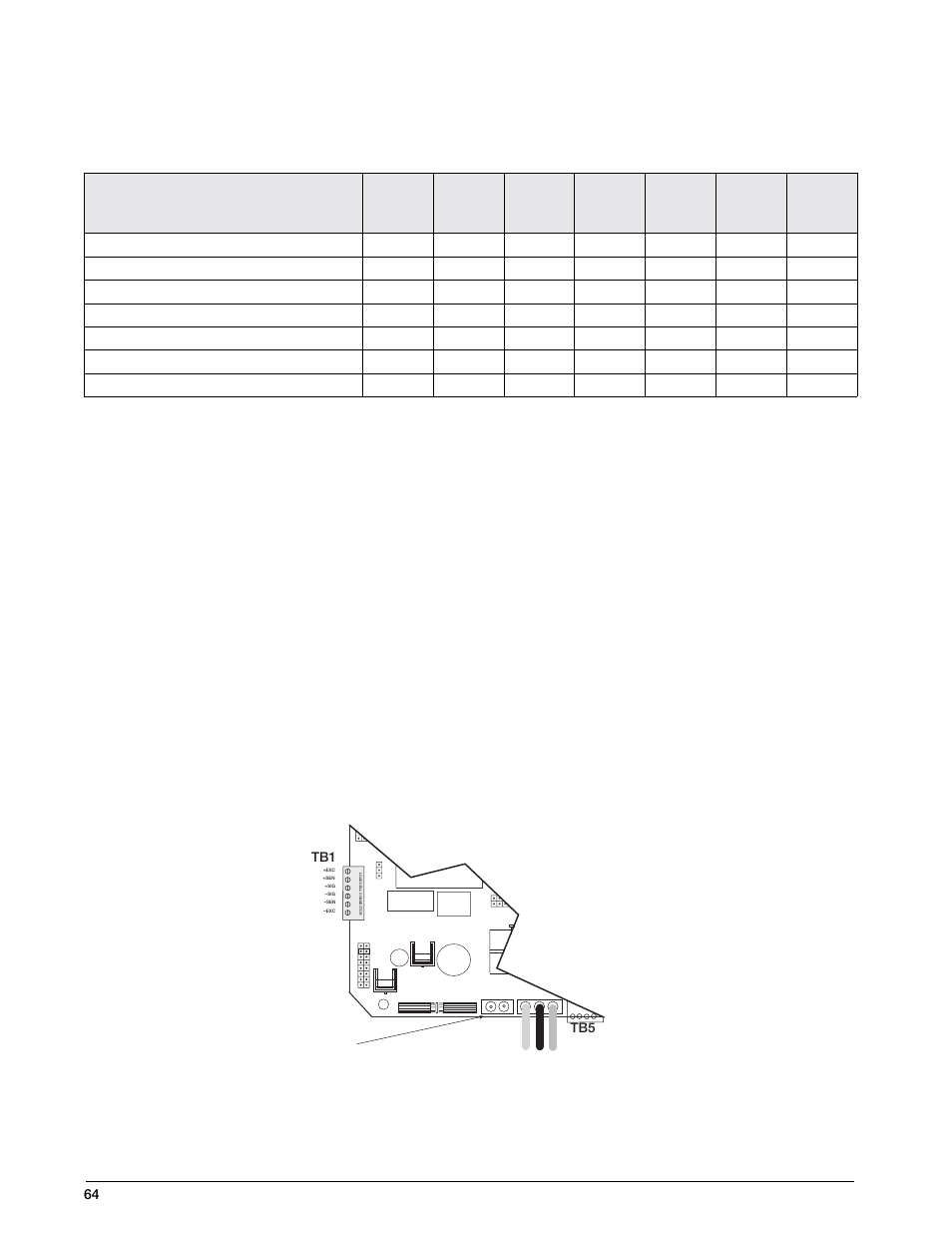 5 full duplex parameter entry/recall, 2 delay demand print, 3 battery option | 2 delay demand print 8.3 battery option, The response data, Indicating the invalid portion | Rice Lake IQ 700 Configurable Weight Indicator User Manual | Page 68 / 73