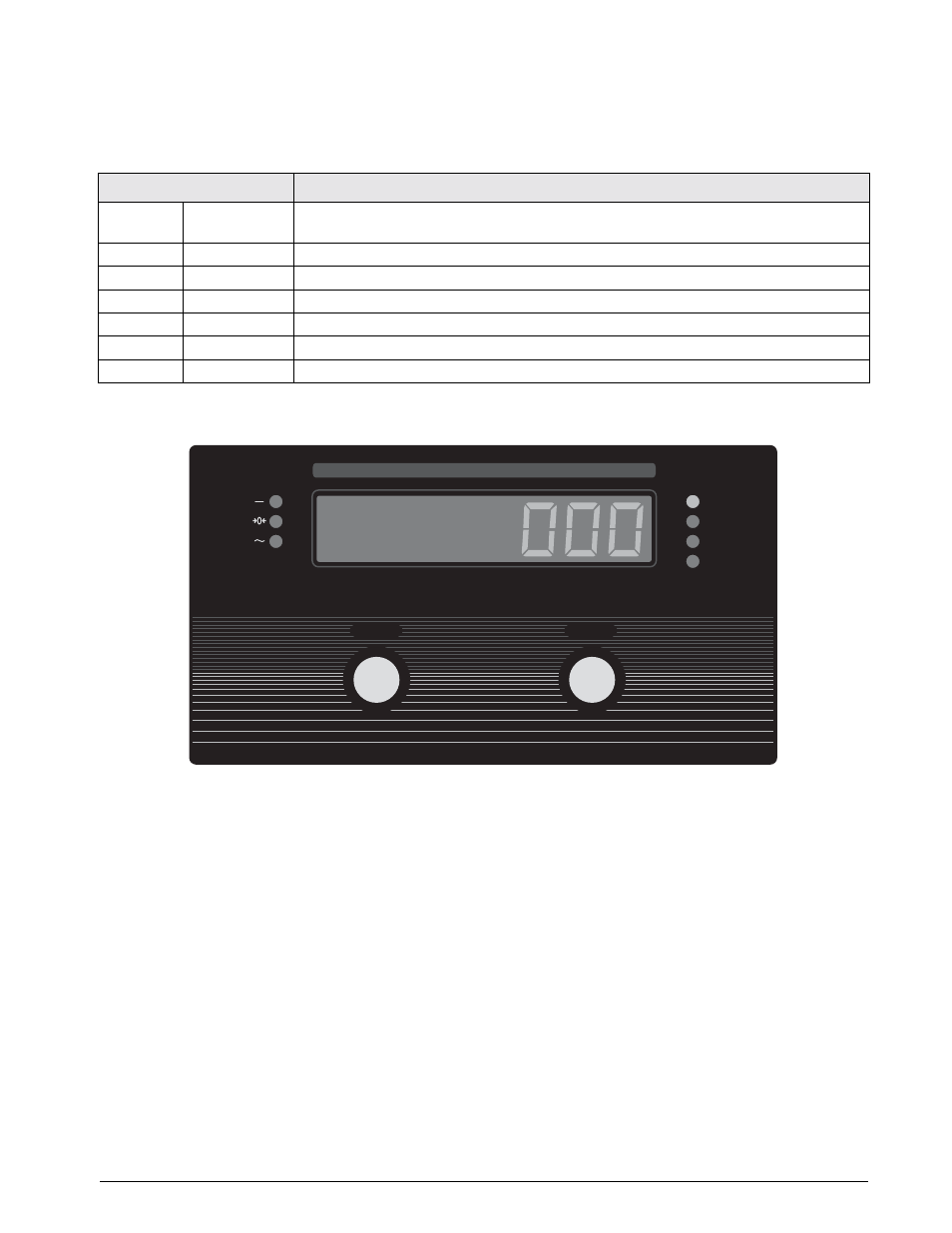 3 front panel configuration, Front panel configuration, The menus is described in section 3.1.3 | Zero/enter, Units/right | Rice Lake IQ Plus 210 Digital Weight Indicator User Manual | Page 15 / 34