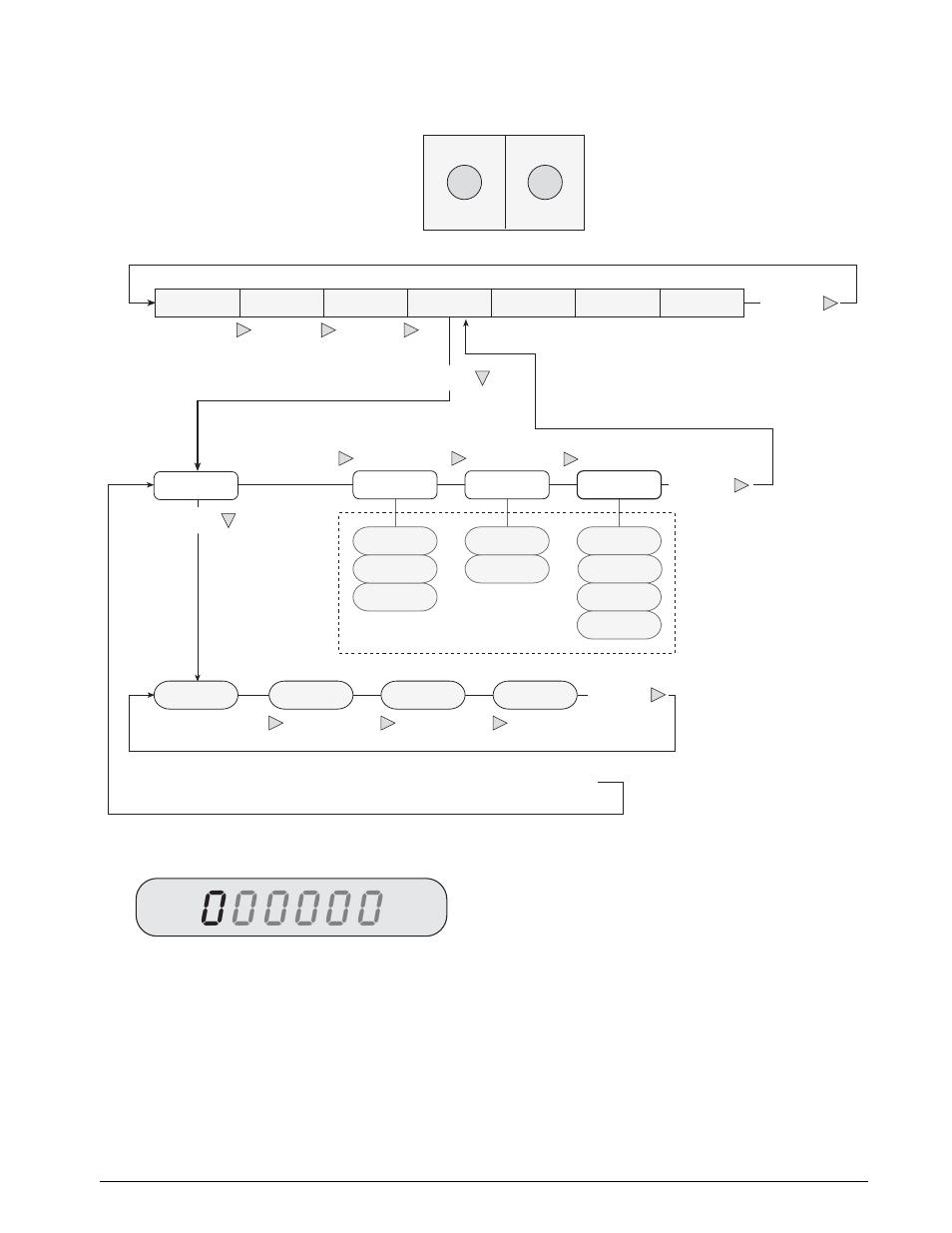 Menu navigation, Serial menu example | Rice Lake IQ Plus 210 Digital Weight Indicator User Manual | Page 17 / 34