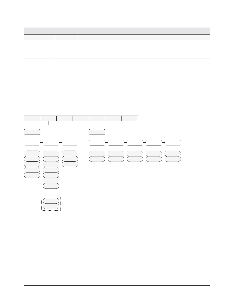 2 format menu, Format menu | Rice Lake IQ Plus 210 Digital Weight Indicator User Manual | Page 19 / 34