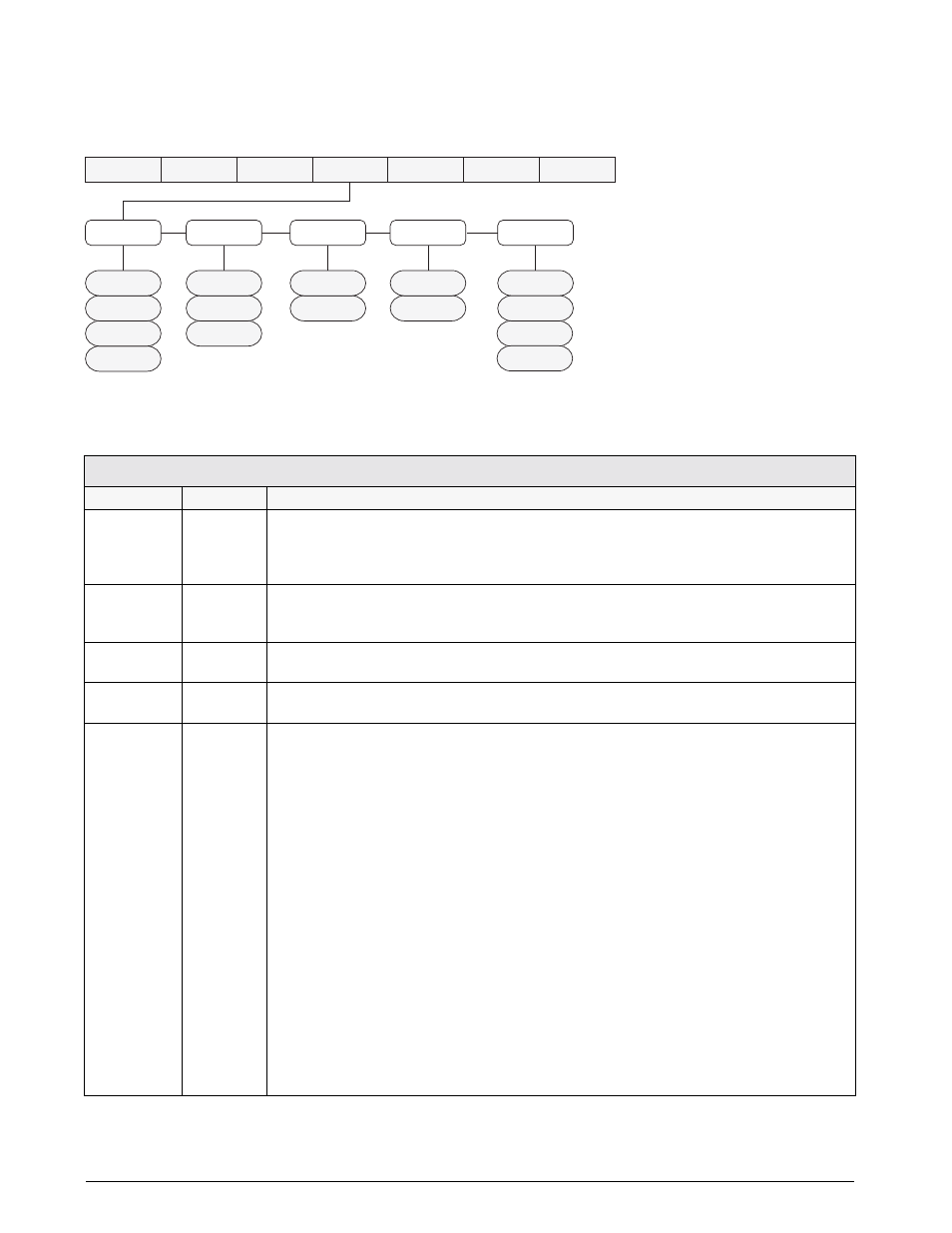 4 serial menu, Serial menu | Rice Lake IQ Plus 210 Digital Weight Indicator User Manual | Page 22 / 34