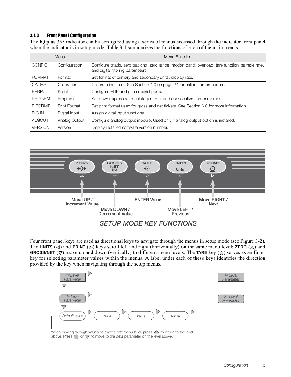 3 front panel configuration, Front panel configuration, Scribed in section 3.1.3 | Rice Lake IQ Plus 355 Installation Manual V1.17 User Manual | Page 17 / 54