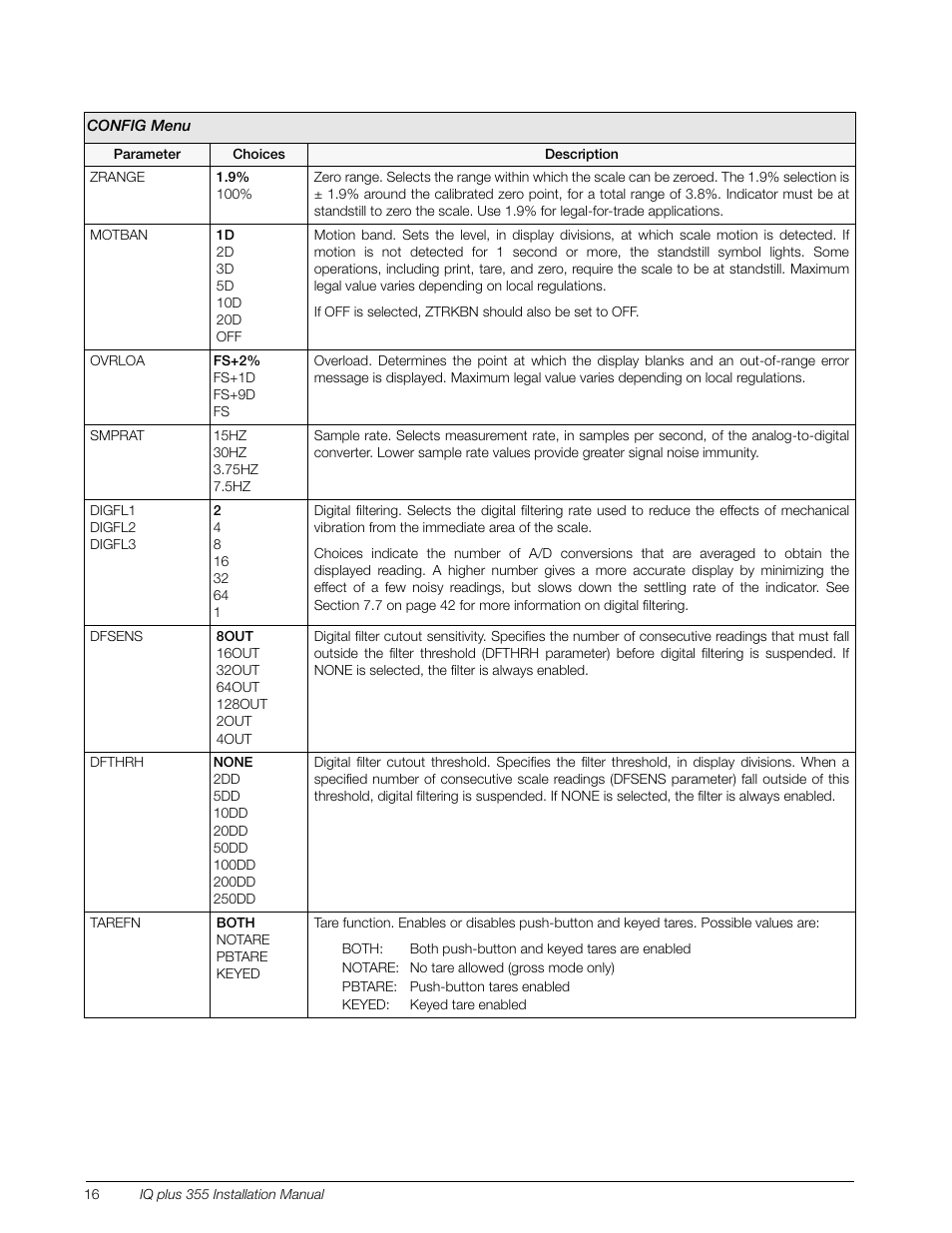 Rice Lake IQ Plus 355 Installation Manual V1.17 User Manual | Page 20 / 54