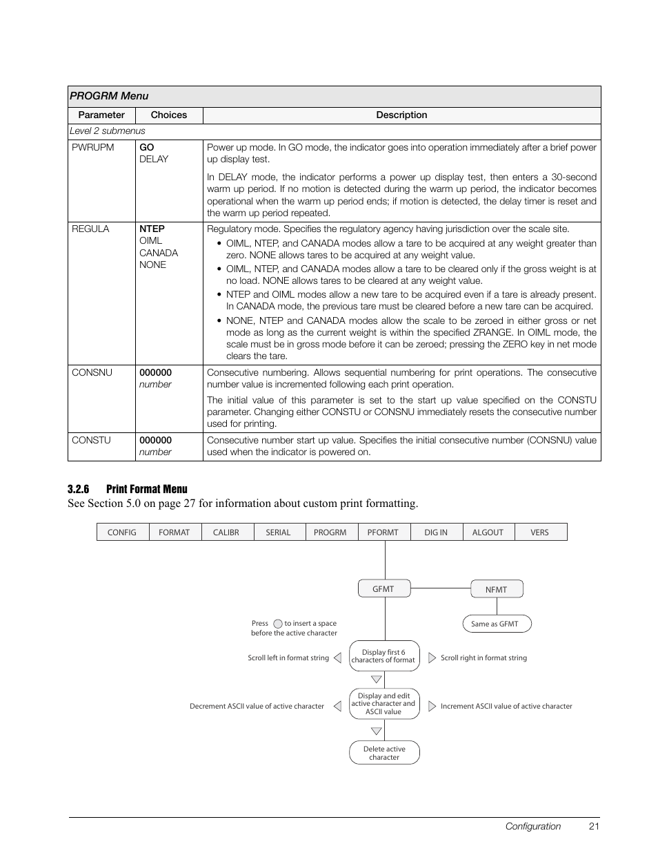 6 print format menu, Print format menu | Rice Lake IQ Plus 355 Installation Manual V1.17 User Manual | Page 25 / 54