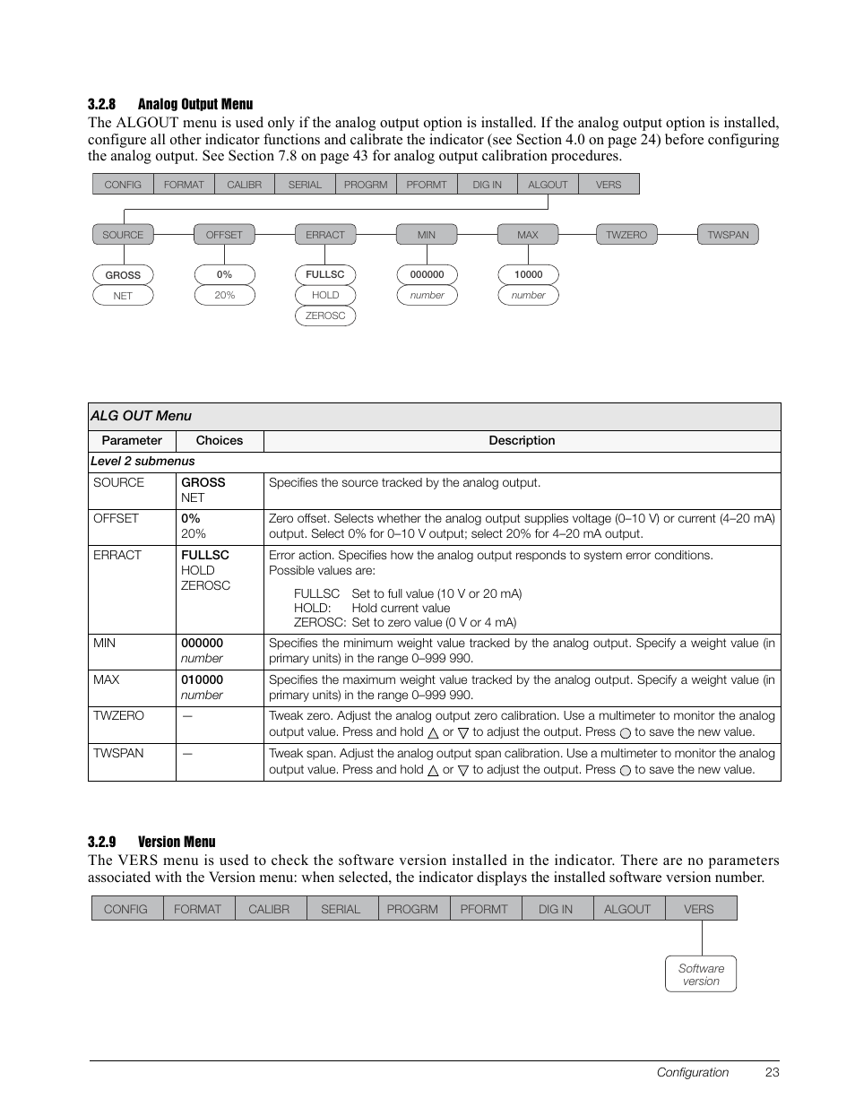 8 analog output menu, 9 version menu, Analog output menu | Version menu | Rice Lake IQ Plus 355 Installation Manual V1.17 User Manual | Page 27 / 54