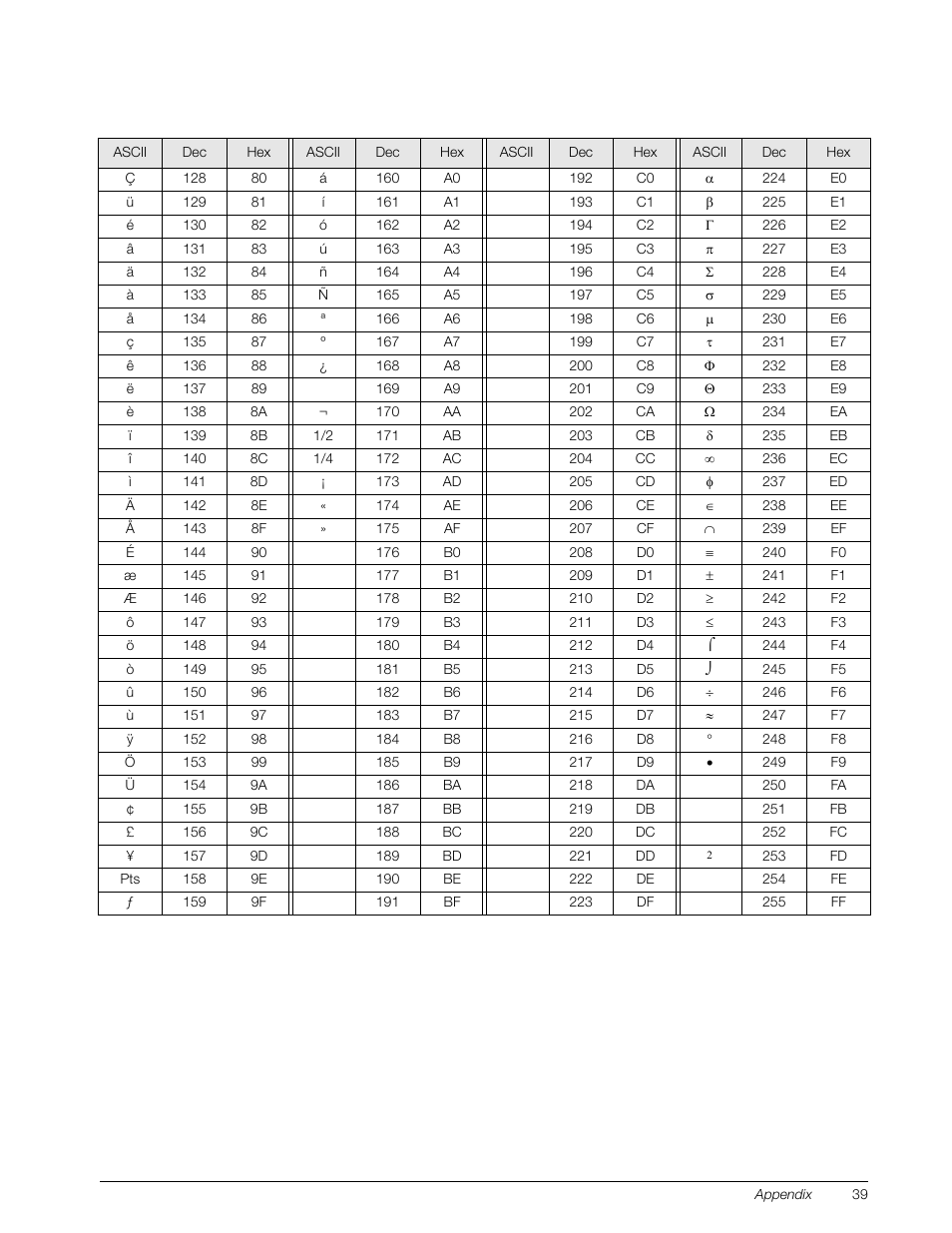 5 whe | Rice Lake IQ Plus 355 Installation Manual V1.17 User Manual | Page 43 / 54