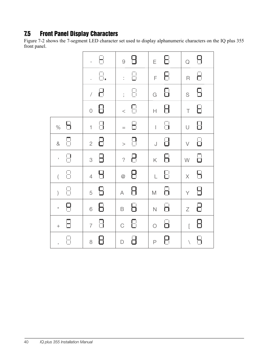 5 front panel display characters, Section 7.5 | Rice Lake IQ Plus 355 Installation Manual V1.17 User Manual | Page 44 / 54