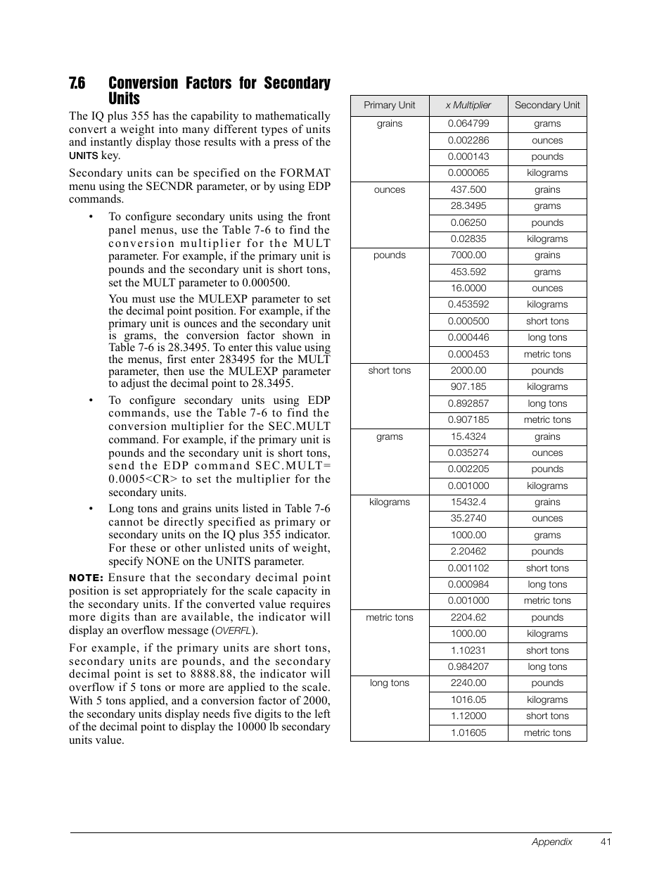 6 conversion factors for secondary units | Rice Lake IQ Plus 355 Installation Manual V1.17 User Manual | Page 45 / 54