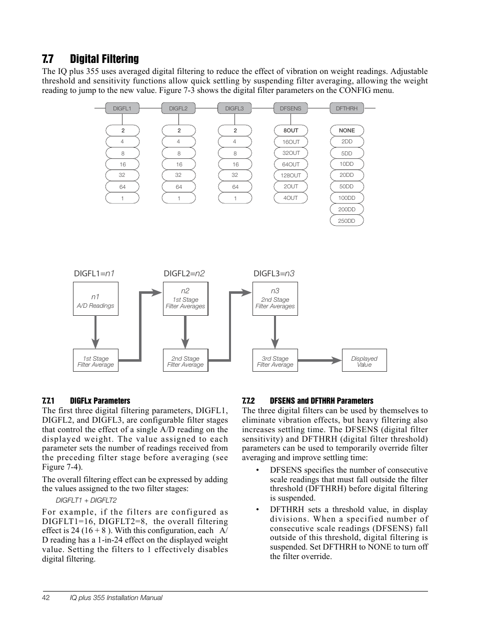 7 digital filtering, 1 digflx parameters, 2 dfsens and dfthrh parameters | Digfl x, Dfsens and dfthrh parameters | Rice Lake IQ Plus 355 Installation Manual V1.17 User Manual | Page 46 / 54