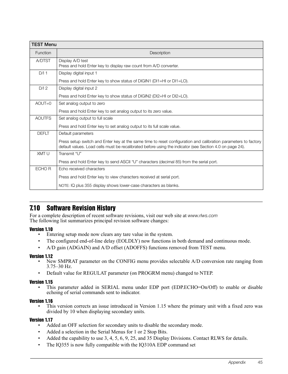 10 software revision history | Rice Lake IQ Plus 355 Installation Manual V1.17 User Manual | Page 49 / 54