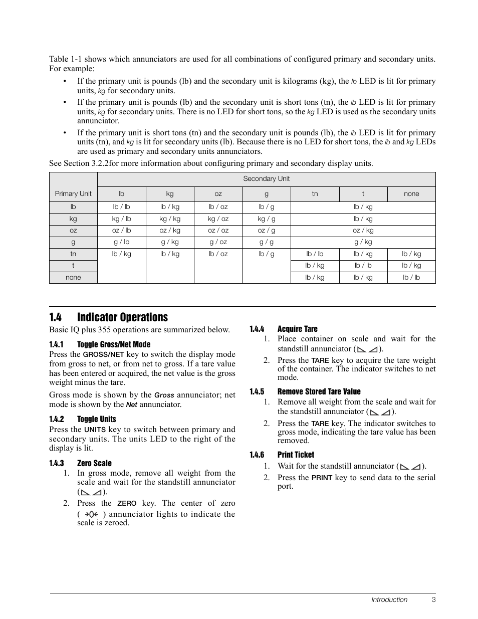 4 indicator operations, 1 toggle gross/net mode, 2 toggle units | 3 zero scale, 4 acquire tare, 5 remove stored tare value, 6 print ticket, Toggle gross/net mode, Toggle units, Zero scale | Rice Lake IQ Plus 355 Installation Manual V1.17 User Manual | Page 7 / 54