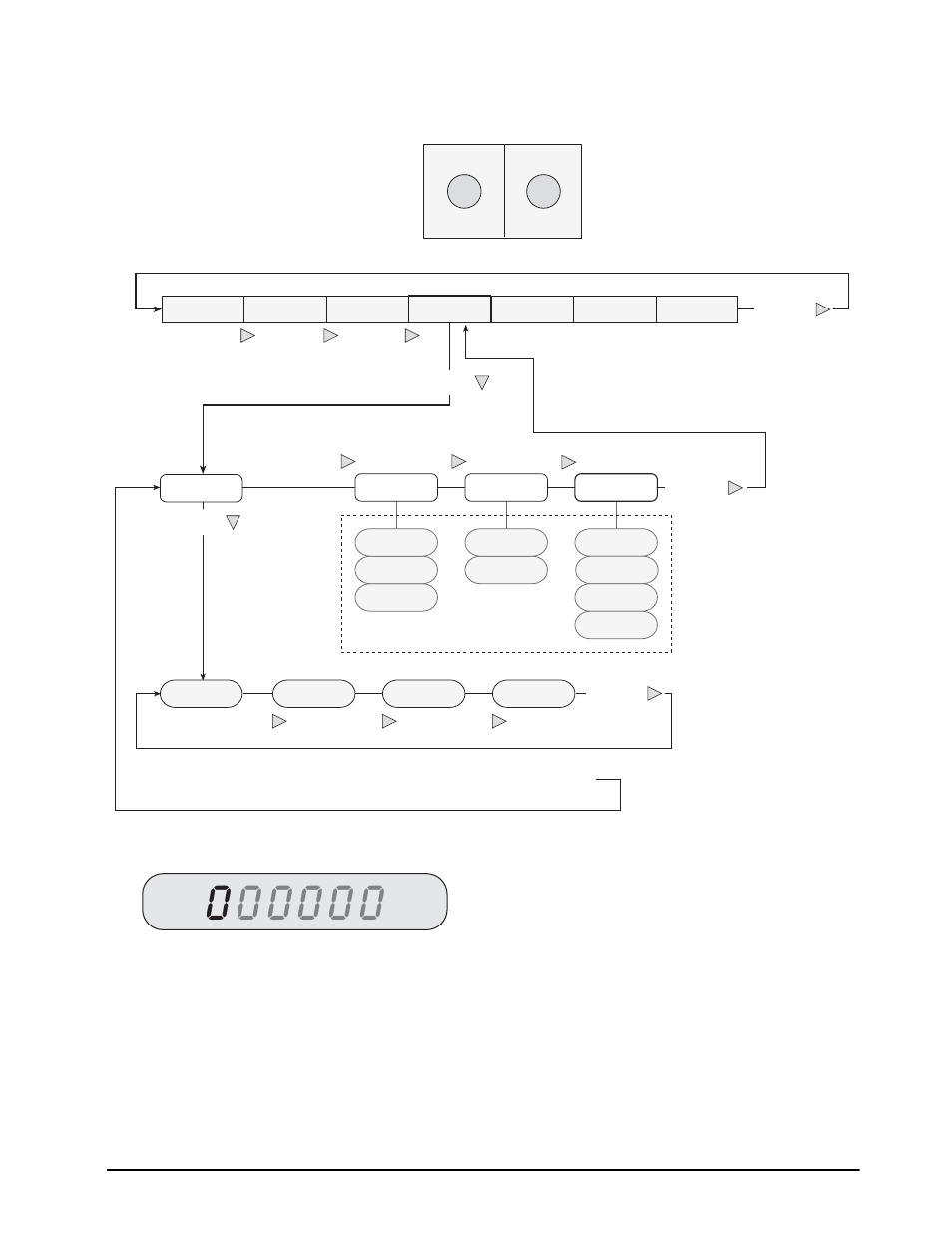 Of the flashing digit (see figure3-5, Menu navigation, Serial menu example | Rice Lake IQ plus 2100SL Digital Bench Scale User Manual | Page 11 / 42