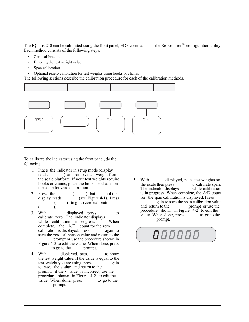 0 calibration, 1 front panel calibration | Rice Lake IQ plus 2100SL Digital Bench Scale User Manual | Page 18 / 42