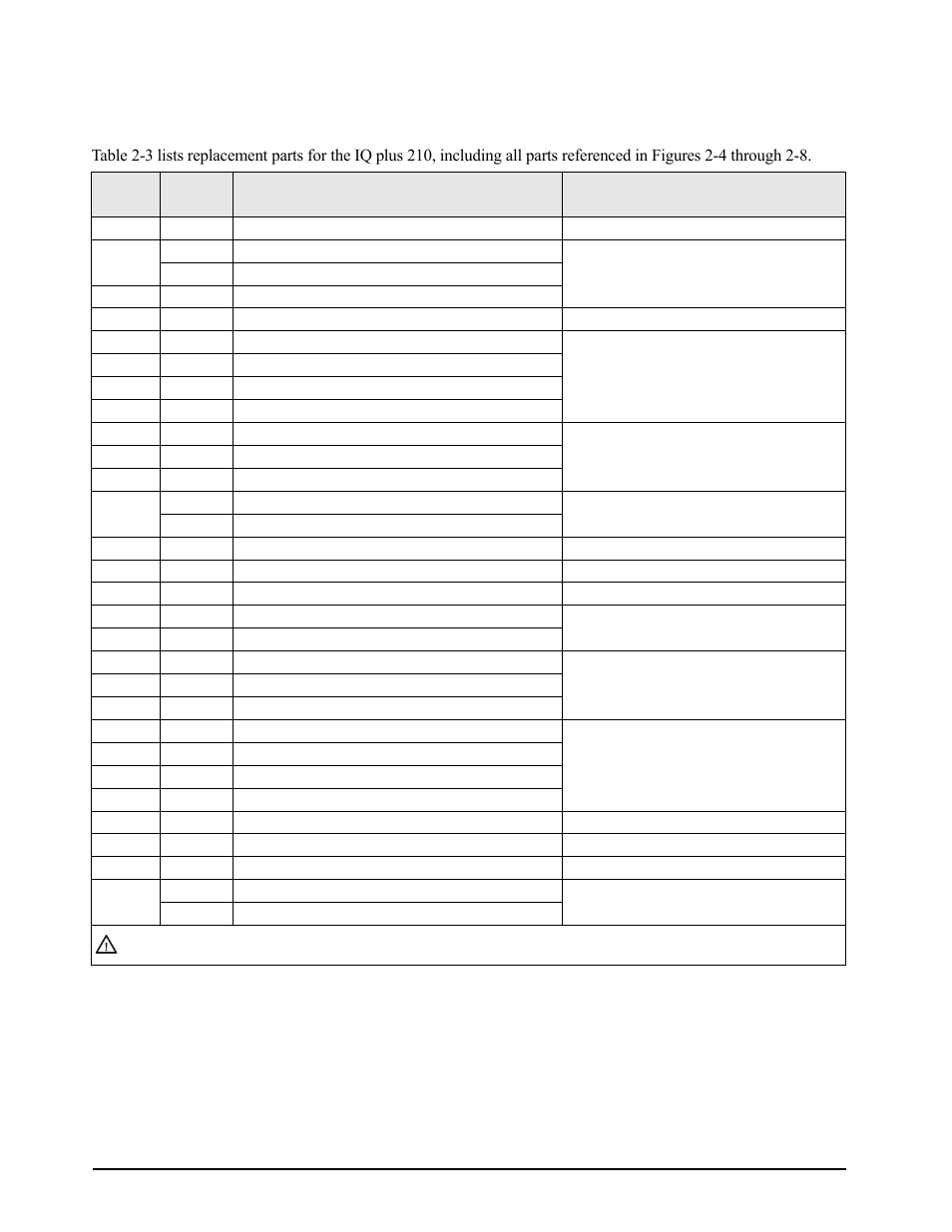 5 iq plus 210 replacement parts | Rice Lake IQ plus 2100SL Digital Bench Scale User Manual | Page 26 / 42