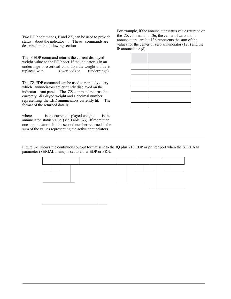 2 status messages, 1 using the p edp command, 2 using the zz edp command | 3 continuous output (stream) format, Using the p edp command, Using the zz edp command, Term | Rice Lake IQ plus 2100SL Digital Bench Scale User Manual | Page 37 / 42