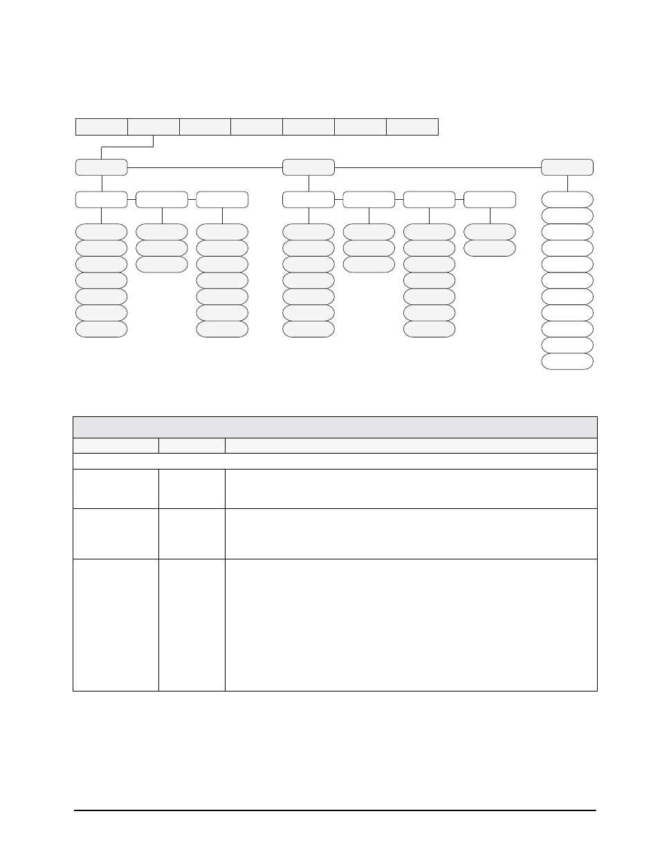 2 format menu, Format menu | Rice Lake Farm Bars - IQ plus 390-DC User Manual | Page 19 / 48