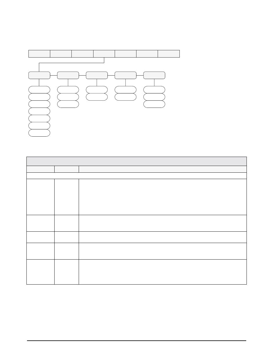 4 serial menu, Serial menu | Rice Lake Farm Bars - IQ plus 390-DC User Manual | Page 22 / 48