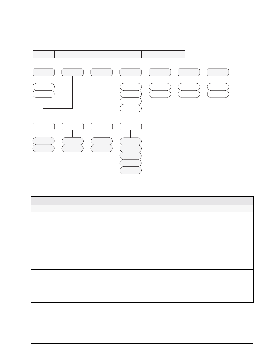 5 program menu, Program menu, Mode. see section | 19 for | Rice Lake Farm Bars - IQ plus 390-DC User Manual | Page 23 / 48