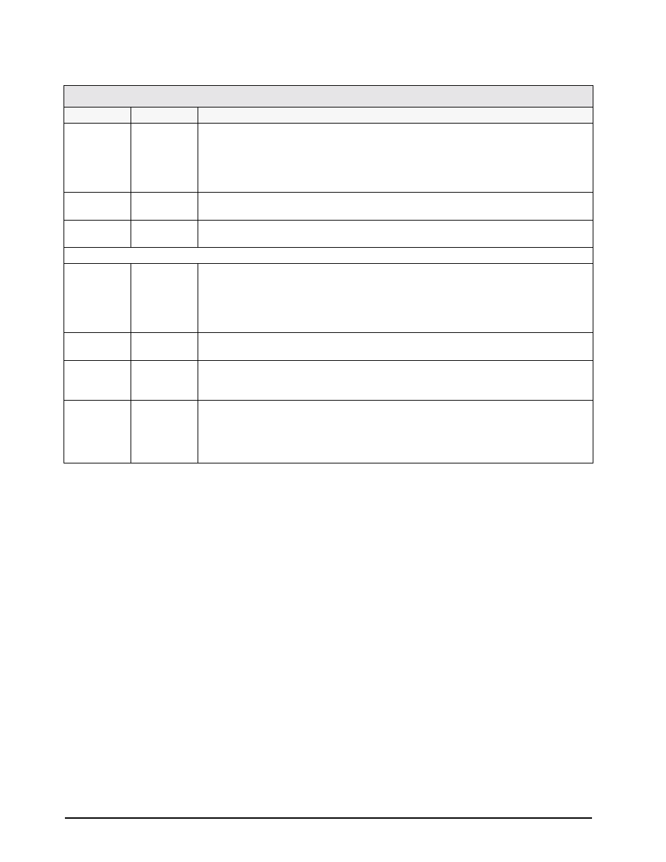 Rice Lake Farm Bars - IQ plus 390-DC User Manual | Page 24 / 48