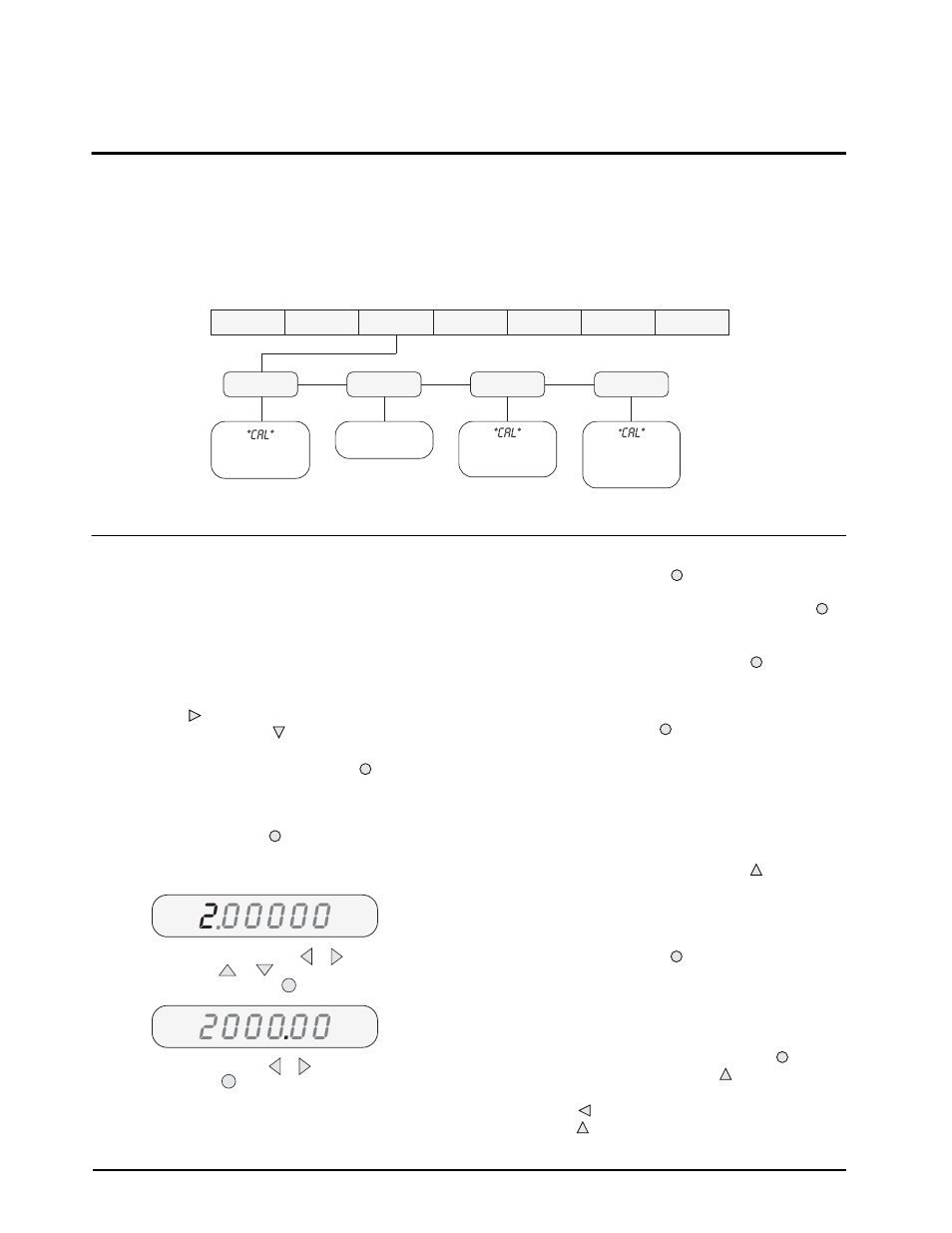 0 calibration, 1 front panel calibration | Rice Lake Farm Bars - IQ plus 390-DC User Manual | Page 26 / 48