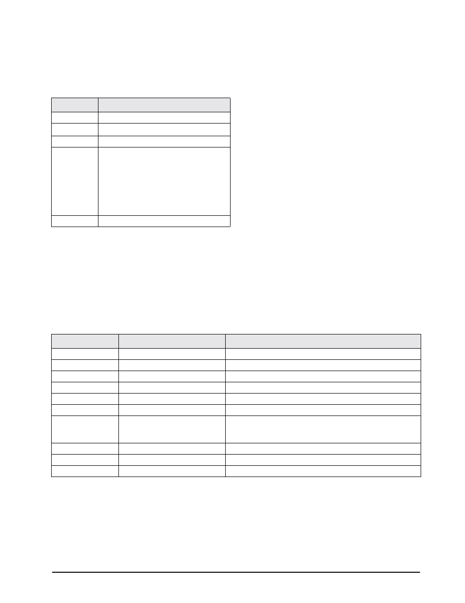 2 reporting commands, 3 the resetconfiguration command, 4 parameter setting commands | Reporting commands, The resetconfiguration command, Parameter setting commands | Rice Lake Farm Bars - IQ plus 390-DC User Manual | Page 29 / 48