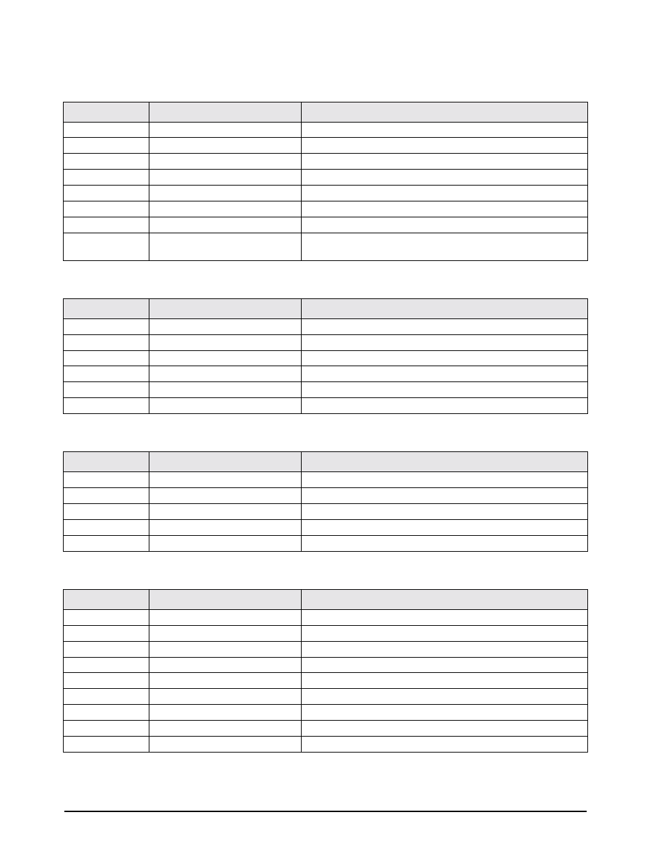 Rice Lake Farm Bars - IQ plus 390-DC User Manual | Page 30 / 48