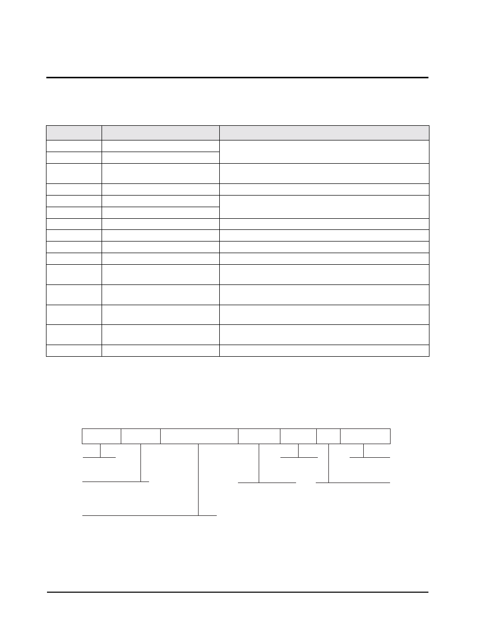 0 appendix, 1 error messages, 2 continuous output (stream) format | Rice Lake Farm Bars - IQ plus 390-DC User Manual | Page 36 / 48