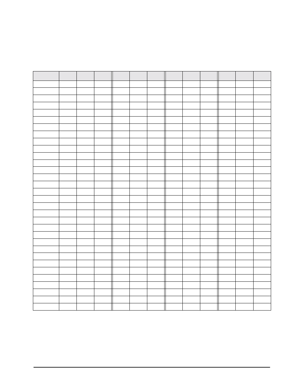 3 ascii character chart | Rice Lake Farm Bars - IQ plus 390-DC User Manual | Page 37 / 48