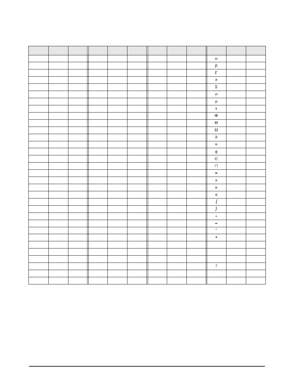 Rice Lake Farm Bars - IQ plus 390-DC User Manual | Page 38 / 48