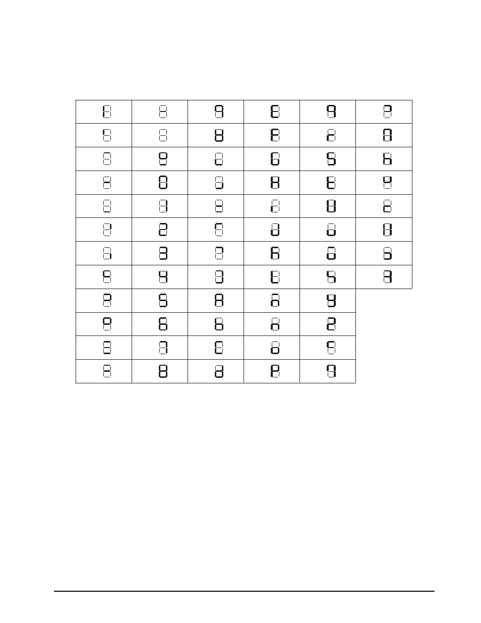 4 front panel display characters | Rice Lake Farm Bars - IQ plus 390-DC User Manual | Page 39 / 48