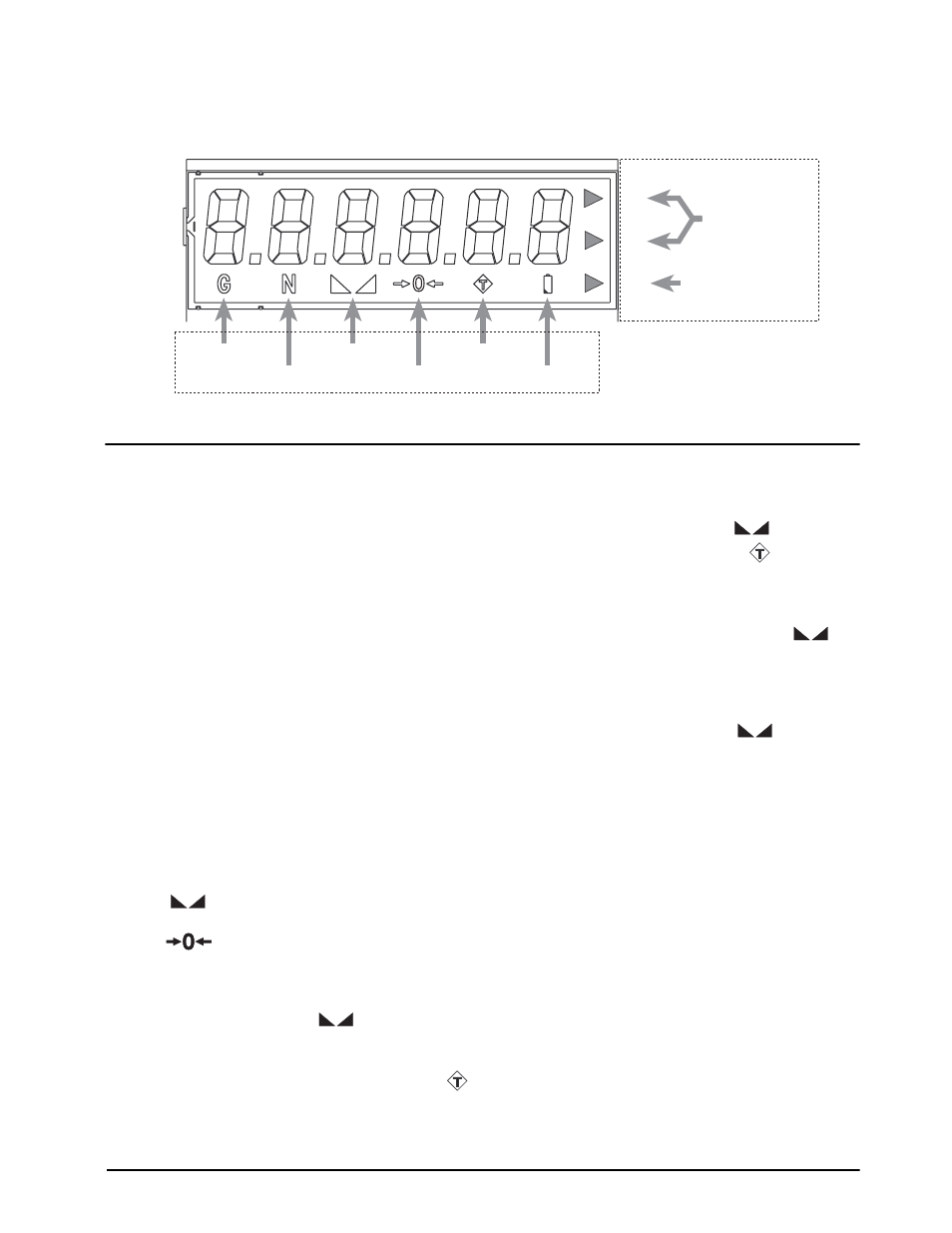 4 indicator operations, 1 toggle gross/net/piece count mode, 2 toggle units | 3 zero scale, 4 acquire tare, 5 remove stored tare value, 6 print ticket, 7 acquire parts sample, Toggle gross/net/piece count mode, Toggle units | Rice Lake Farm Bars - IQ plus 390-DC User Manual | Page 7 / 48