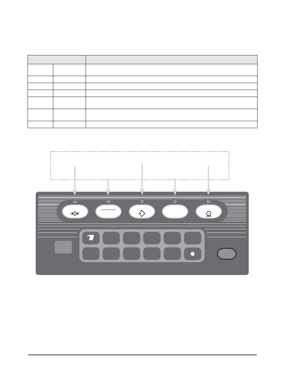 3 front panel configuration, Using the menus is described in section 3.1.3, Setup mode key functions | Rice Lake IQ plus 590-DC Installation Manual User Manual | Page 16 / 47