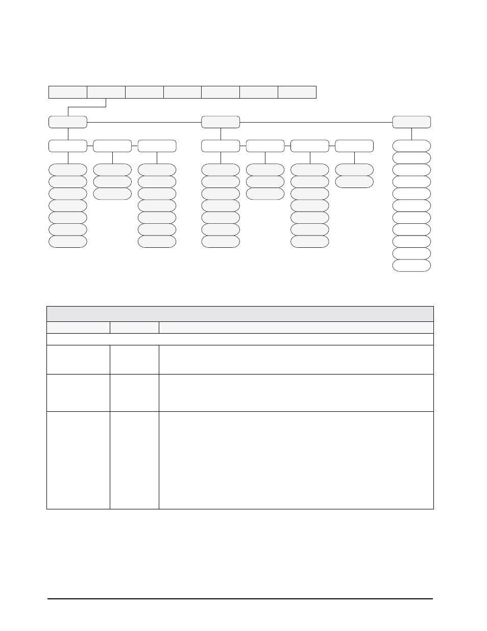 2 format menu | Rice Lake IQ plus 590-DC Installation Manual User Manual | Page 20 / 47