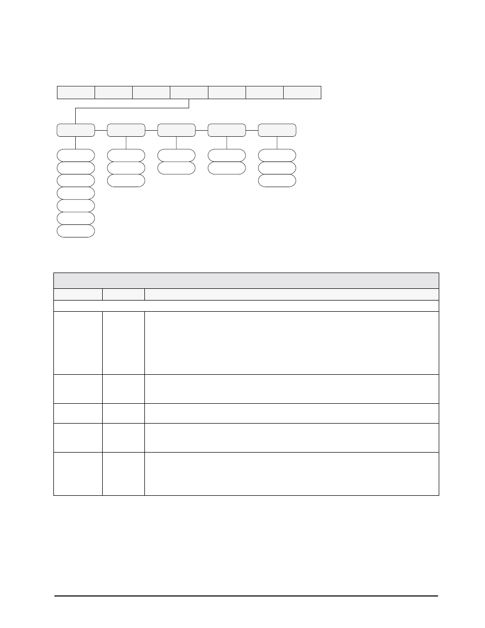 4 serial menu | Rice Lake IQ plus 590-DC Installation Manual User Manual | Page 23 / 47