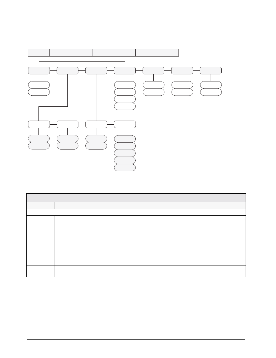 5 program menu, Mode. see section, 20 for | Rice Lake IQ plus 590-DC Installation Manual User Manual | Page 24 / 47