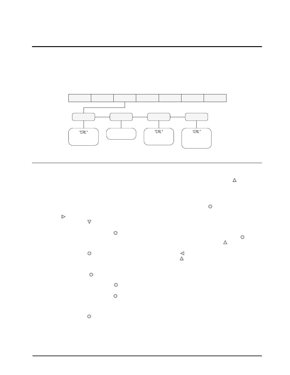 0 calibration, 1 front panel calibration, 2 edp command calibration | Rice Lake IQ plus 590-DC Installation Manual User Manual | Page 27 / 47