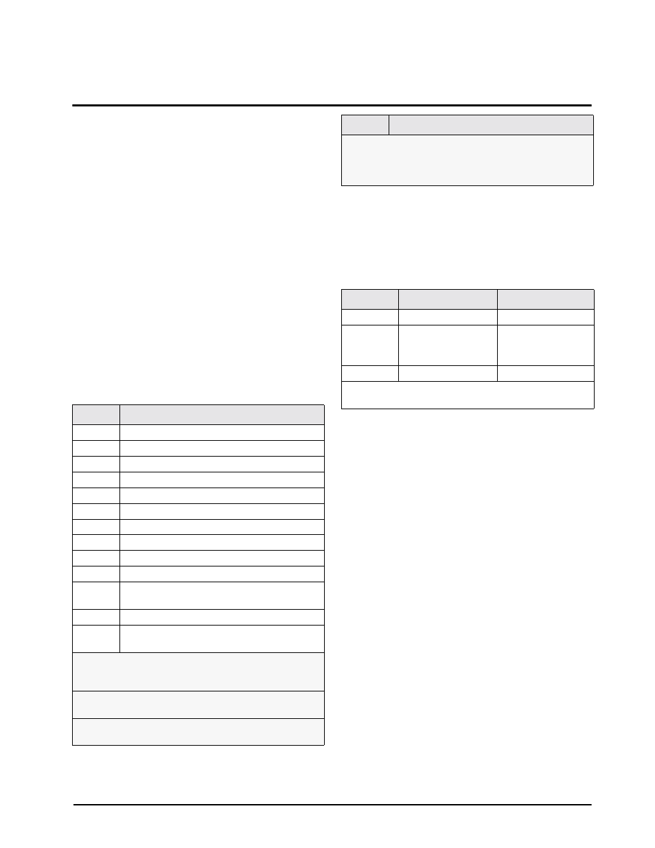 0 print formatting, 1 print formatting commands, 2 customizing print formats | 0 print, Formatting | Rice Lake IQ plus 590-DC Installation Manual User Manual | Page 35 / 47