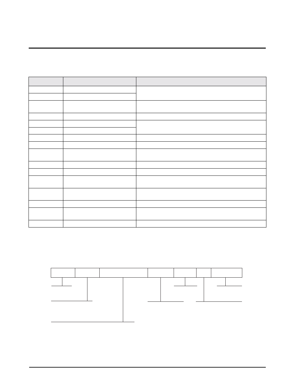 0 appendix, 1 error messages, 2 continuous output (stream) format | Rice Lake IQ plus 590-DC Installation Manual User Manual | Page 38 / 47