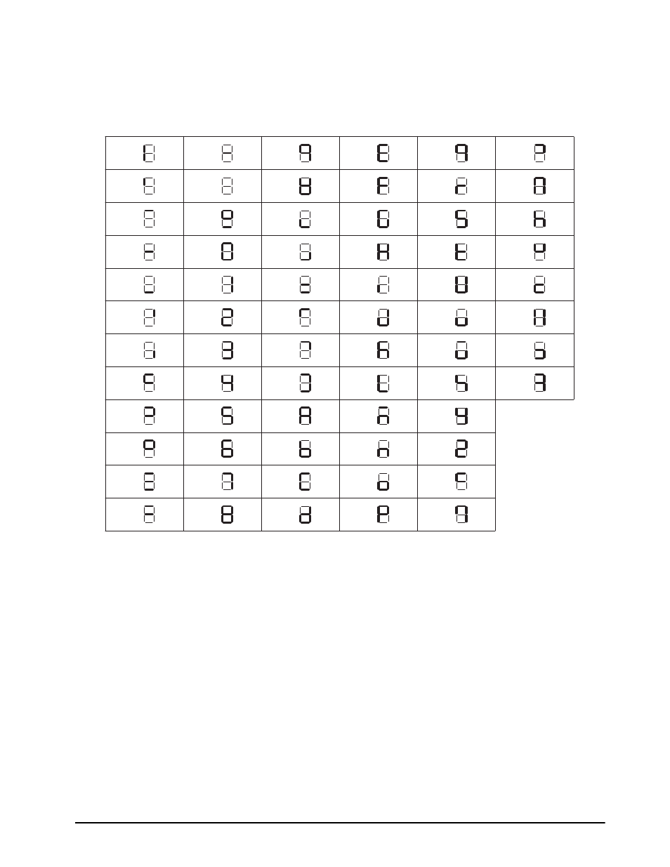 4 front panel display characters | Rice Lake IQ plus 590-DC Installation Manual User Manual | Page 41 / 47