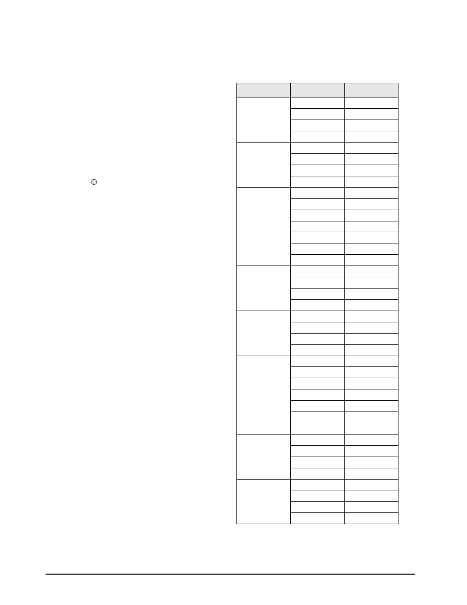 5 conversion factors for secondary units | Rice Lake IQ plus 590-DC Installation Manual User Manual | Page 42 / 47