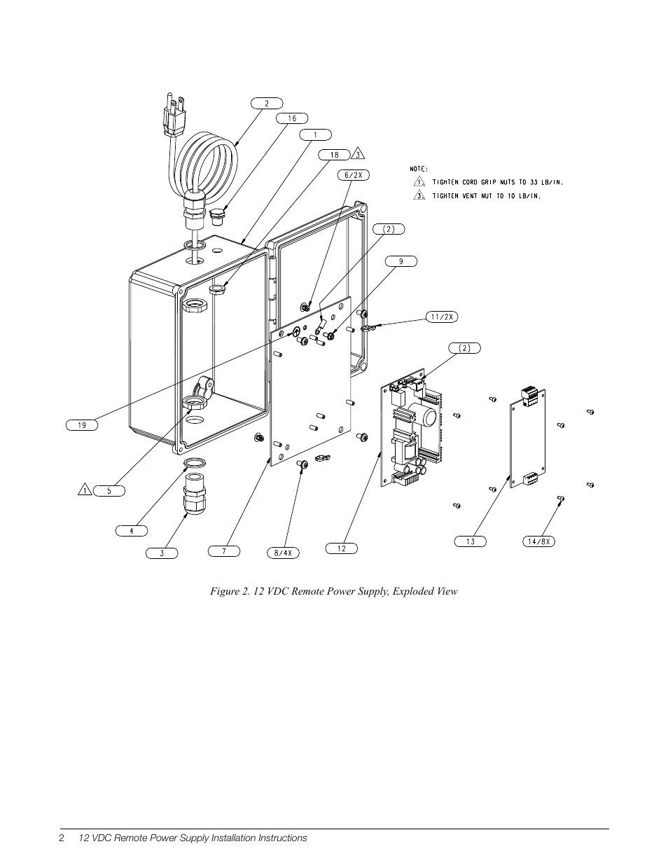 Rice Lake iQUBE2 12 VDC Remote Power Supply User Manual | Page 2 / 4