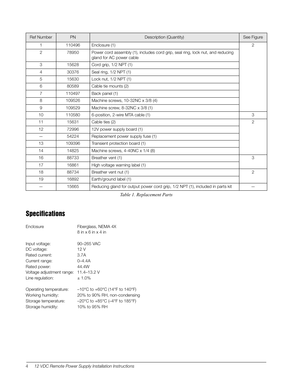 Specifications | Rice Lake iQUBE2 12 VDC Remote Power Supply User Manual | Page 4 / 4